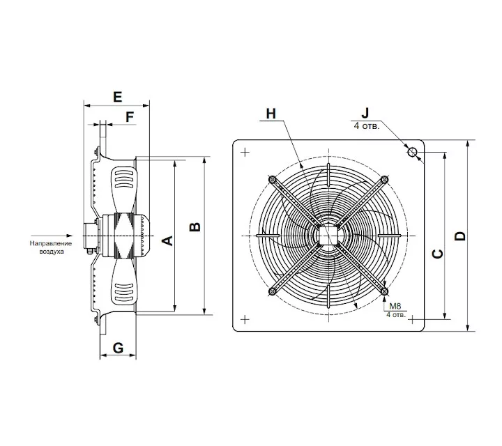 Расчет аэродинамический вентиляции