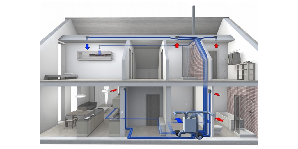 Расчет кратности воздухообмена: узнайте, как правильно определить ...