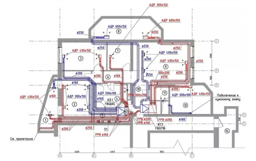 Монтаж воздуховодов Пример - прокладки воздуховодов на объекте, схема