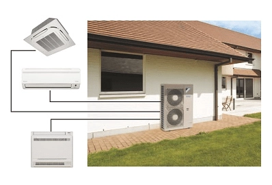 Mul'ti split-sistemy kanal'nogo tipa Shirokij katalog mul'ti split-sistem
