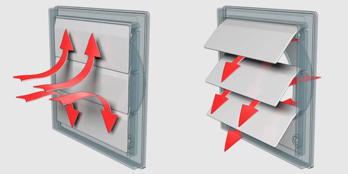 Обратный клапан вентиляции Принцип работы обратного клапана вентиляции